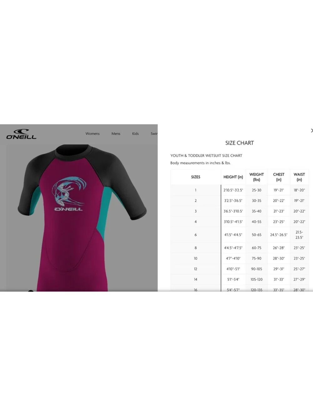 NEW O'Neill Wetsuits Girls 2mm Reactor Berry Slate Pink Sz 4 Snorkle SPF 50+ NWT
